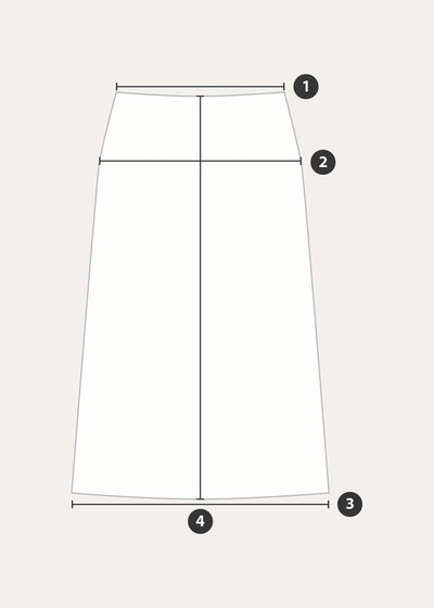 Measuring Guide