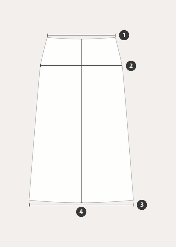 Measuring Guide
