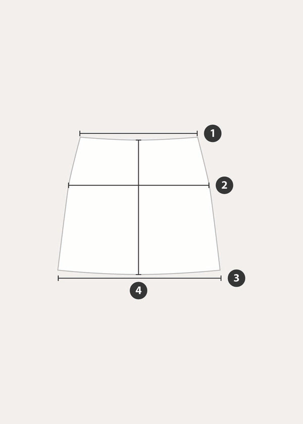 Measuring Guide