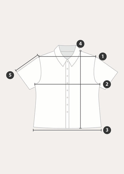 Measuring Guide